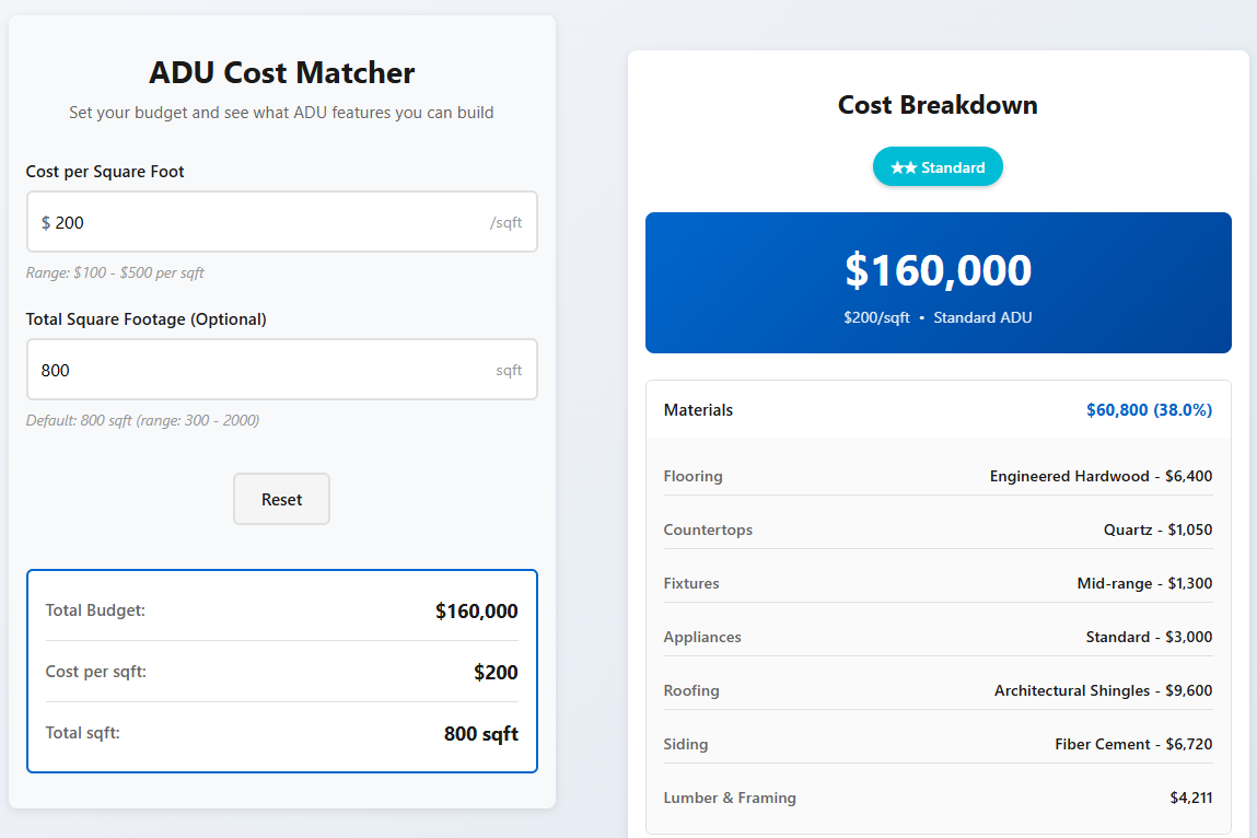ADU Cost Matcher Demo
