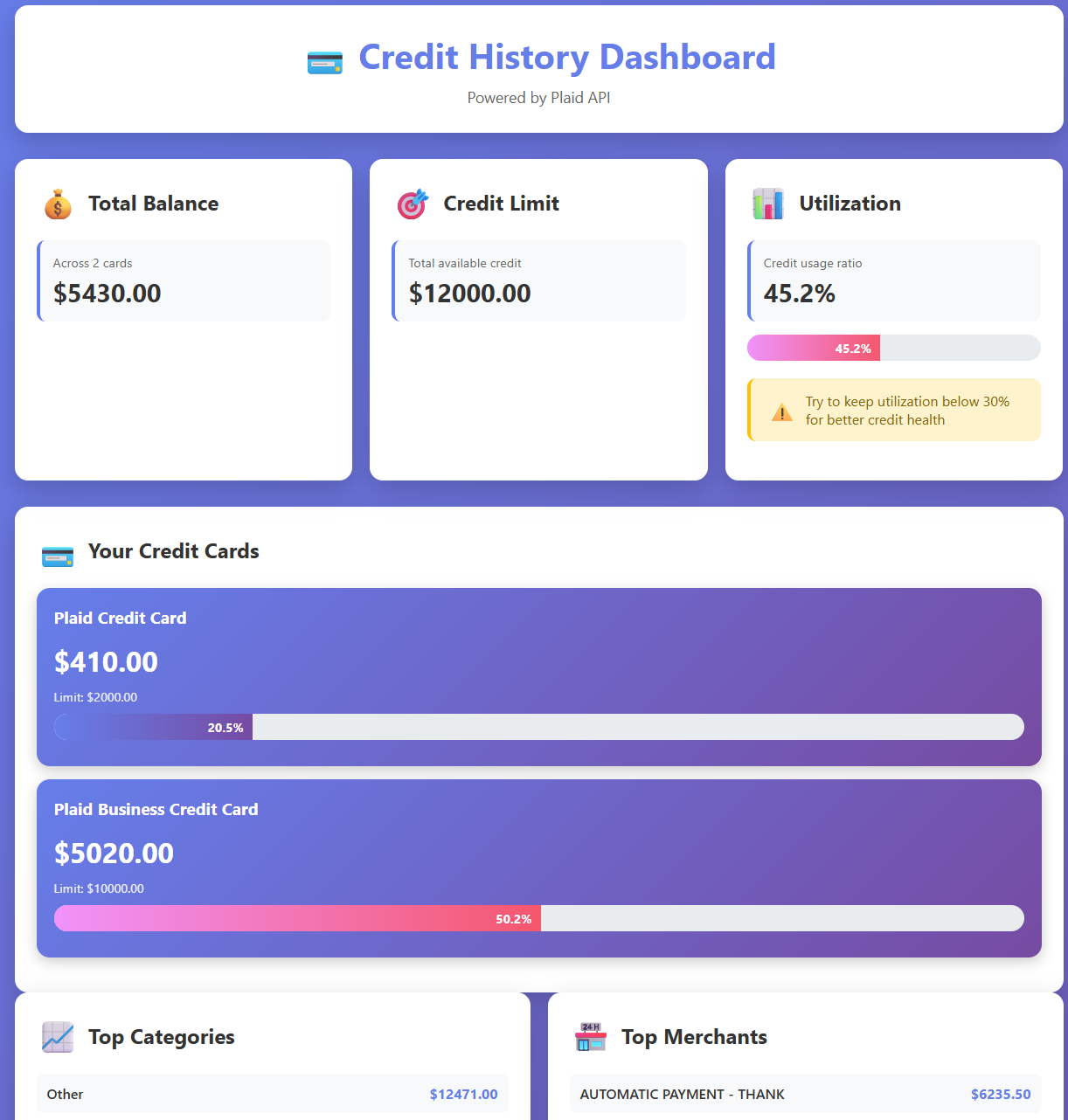 Credit History App Dashboard
